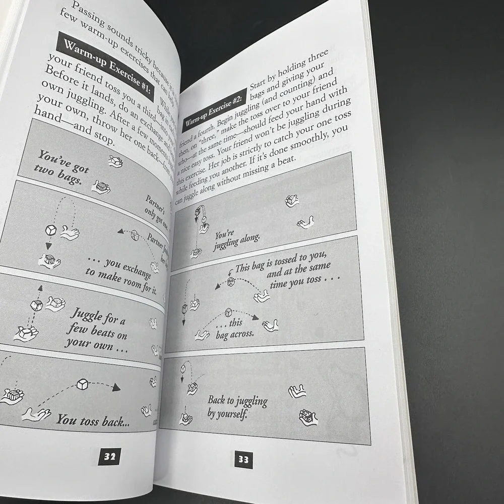 Juggling For The Complete Klutz (book Has Some Edges Blemishes)  2007